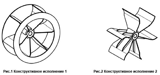 Схема исполнения рабочего колеса крыльчатки для ВЦП 7-40